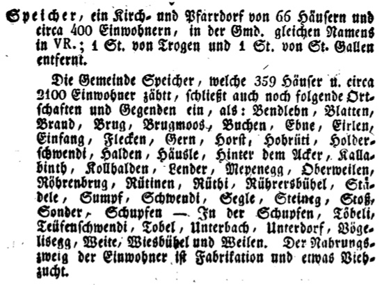 Ortsnamenlexikon Eintrag Speicher