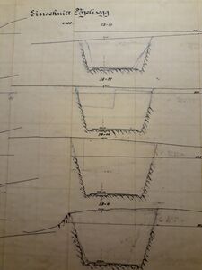 Querschnittplan 1906
