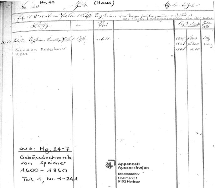 Datei:Auszug Verkauf 1847.jpg
