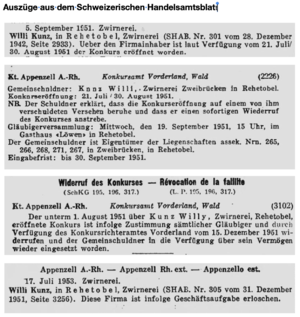 Schw Handelsamtsblatt.png