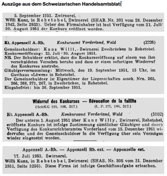 Datei:Schw Handelsamtsblatt.png