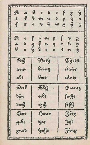 Namenbüchlein Alphabet.jpg