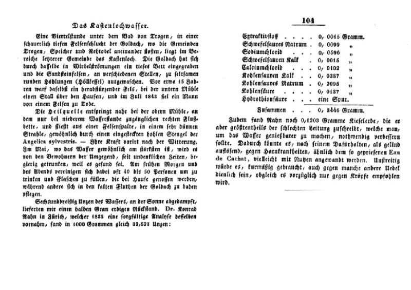 Datei:Kastenlochwasser Gabriel Ruesch.JPEG