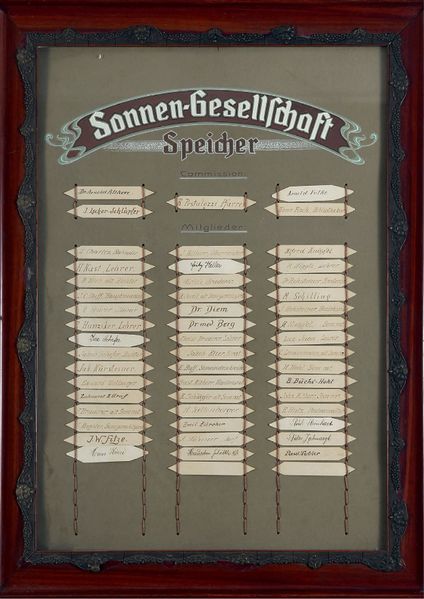 Datei:Mitglieder ca 1920.jpg